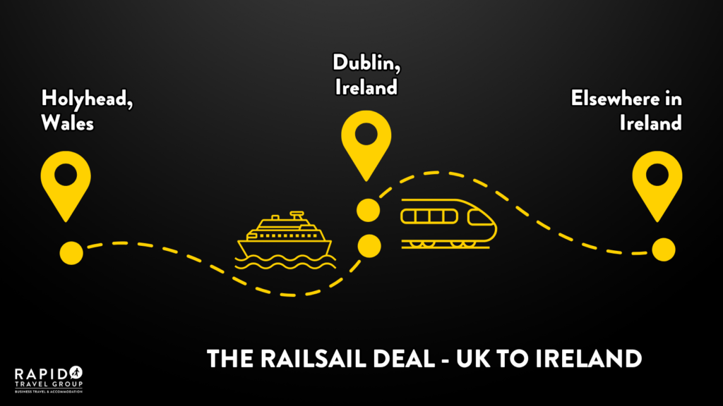 A visualiser of the 'RailSail' deal you can get on ferries from the UK to Ireland.